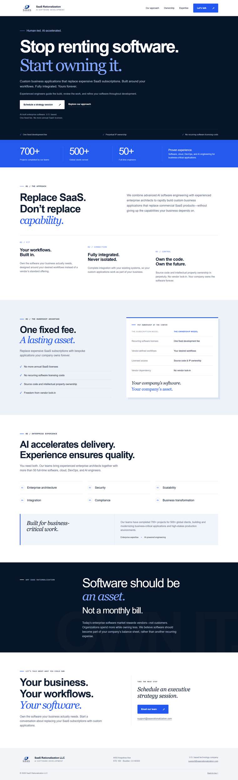Desktop capture of the SaaS Rationalization website